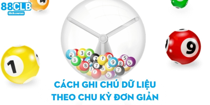 Cách ghi chú dữ liệu theo chu kỳ đơn giản