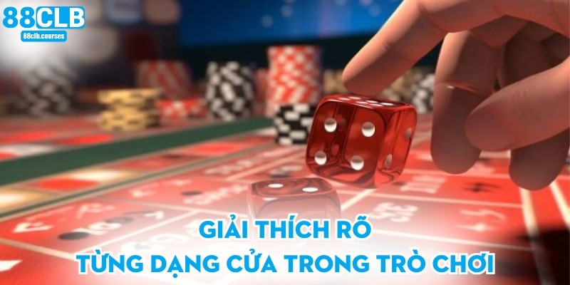 Giải thích rõ từng dạng cửa trong trò chơi
