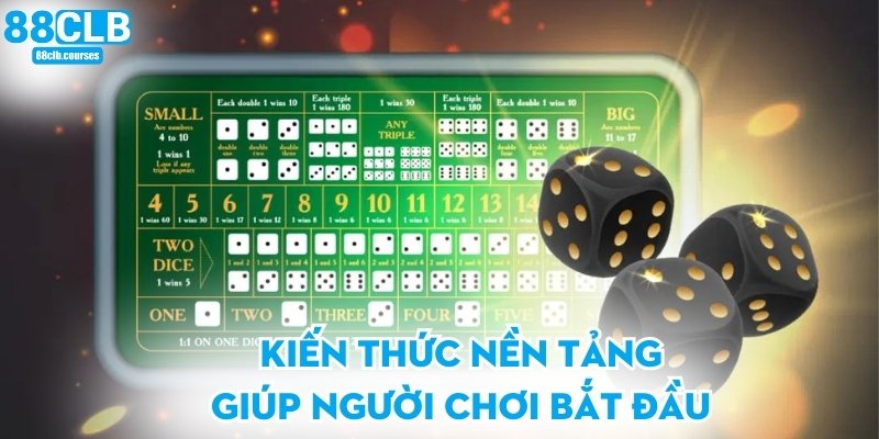 Kiến thức nền tảng giúp người chơi bắt đầu