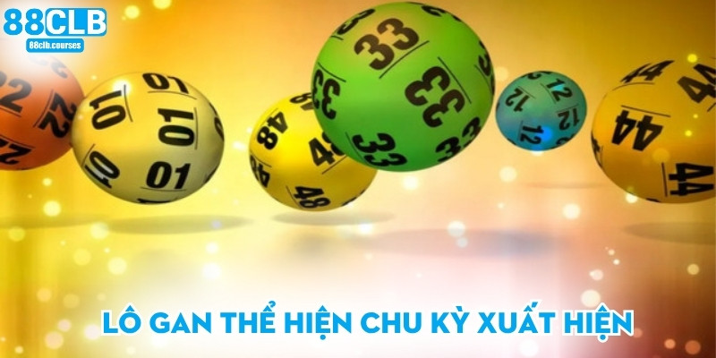 Lô gan thể hiện chu kỳ xuất hiện