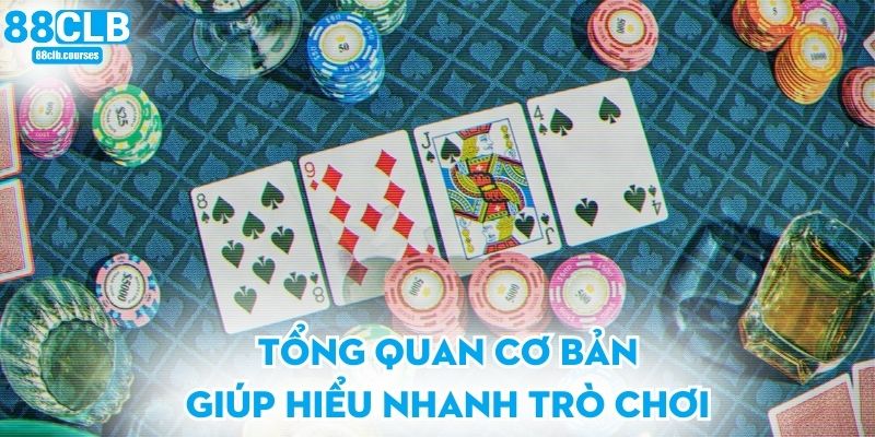 Tổng quan cơ bản giúp hiểu nhanh trò chơi