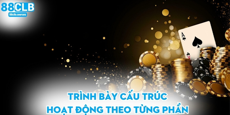 Trình bày cấu trúc hoạt động theo từng phần